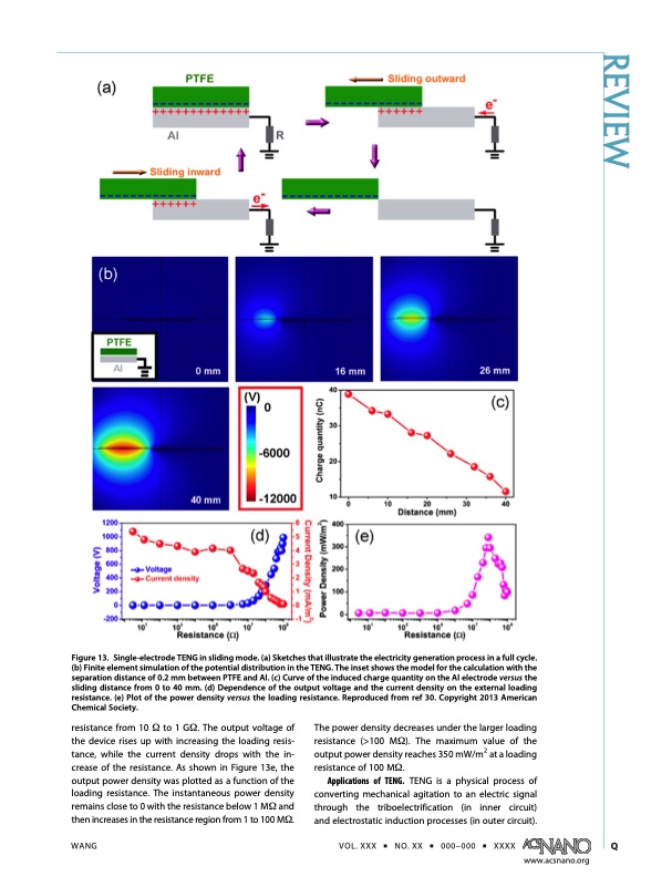 triboelectric-nanogenerators-as-new-energy-technology-017