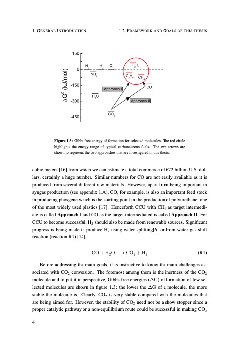 understanding-co2-containing-non-equilibrium-plasmas-013