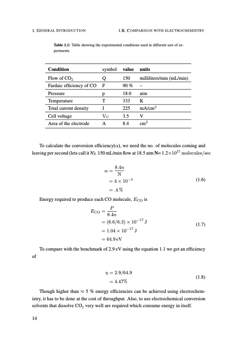 understanding-co2-containing-non-equilibrium-plasmas-023