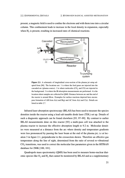 understanding-co2-containing-non-equilibrium-plasmas-030
