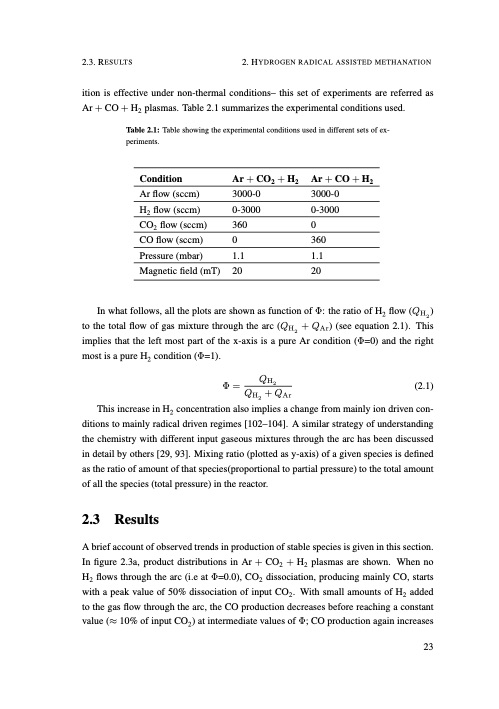 understanding-co2-containing-non-equilibrium-plasmas-032