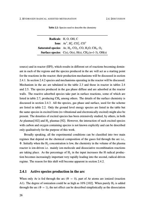 understanding-co2-containing-non-equilibrium-plasmas-035