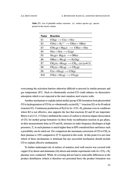 understanding-co2-containing-non-equilibrium-plasmas-042