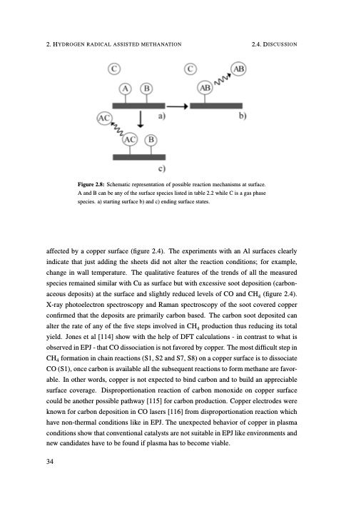 understanding-co2-containing-non-equilibrium-plasmas-043