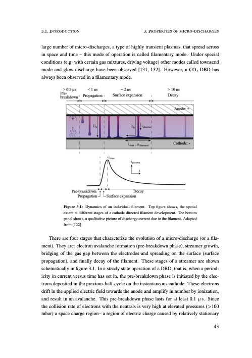 understanding-co2-containing-non-equilibrium-plasmas-052