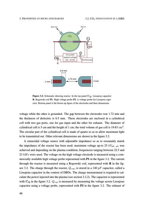 understanding-co2-containing-non-equilibrium-plasmas-055
