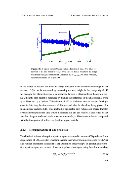understanding-co2-containing-non-equilibrium-plasmas-058