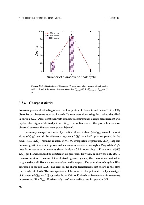 understanding-co2-containing-non-equilibrium-plasmas-065