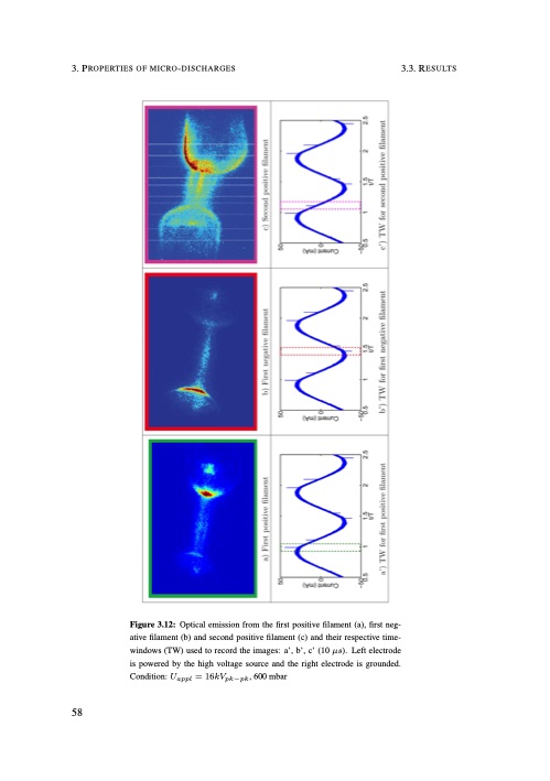 understanding-co2-containing-non-equilibrium-plasmas-067