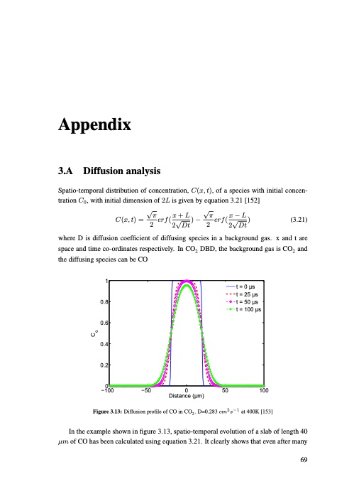 understanding-co2-containing-non-equilibrium-plasmas-078