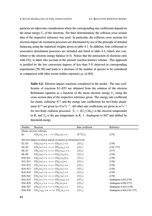 understanding-co2-containing-non-equilibrium-plasmas-093