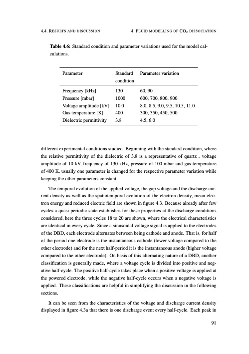 understanding-co2-containing-non-equilibrium-plasmas-100