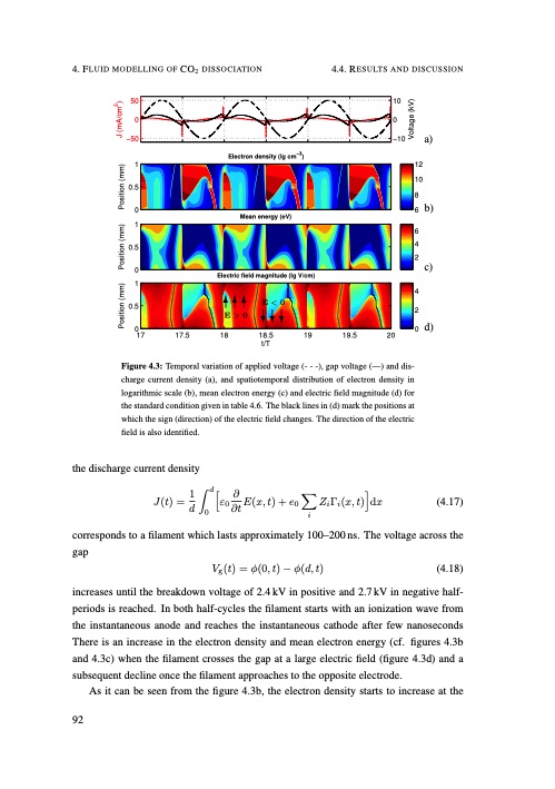 understanding-co2-containing-non-equilibrium-plasmas-101