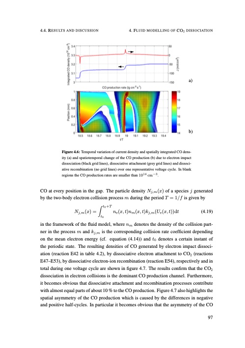 understanding-co2-containing-non-equilibrium-plasmas-106
