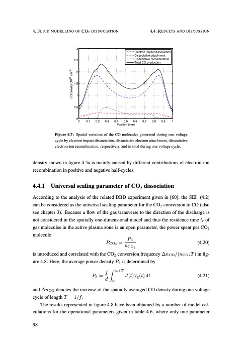 understanding-co2-containing-non-equilibrium-plasmas-107