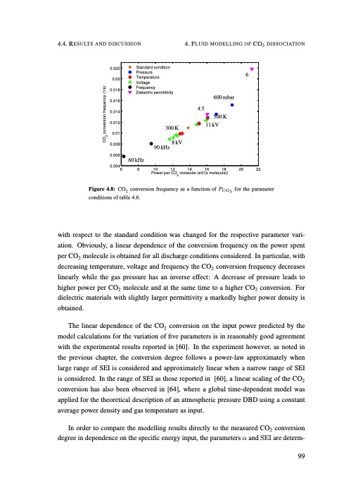 understanding-co2-containing-non-equilibrium-plasmas-108