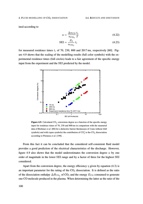 understanding-co2-containing-non-equilibrium-plasmas-109