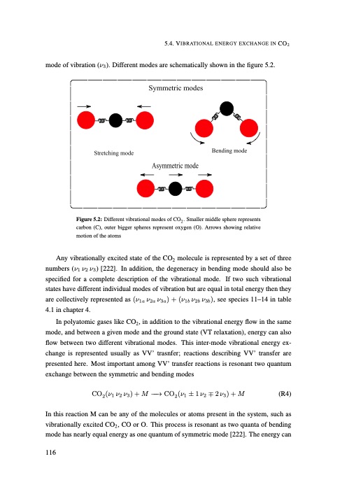 understanding-co2-containing-non-equilibrium-plasmas-125