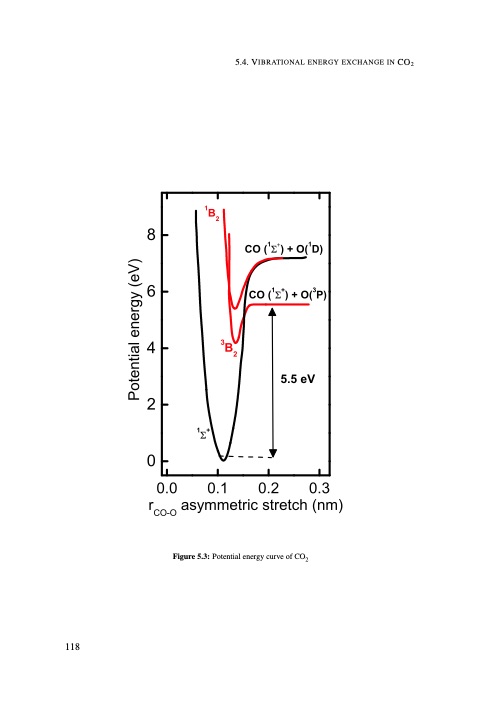 understanding-co2-containing-non-equilibrium-plasmas-127