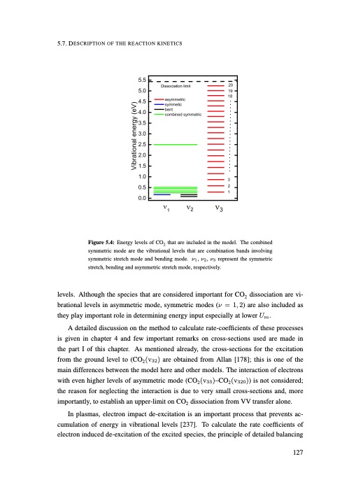 understanding-co2-containing-non-equilibrium-plasmas-136