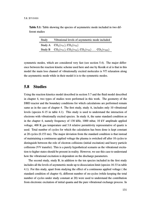 understanding-co2-containing-non-equilibrium-plasmas-140