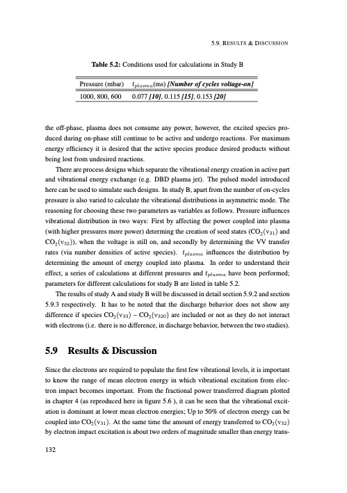 understanding-co2-containing-non-equilibrium-plasmas-141