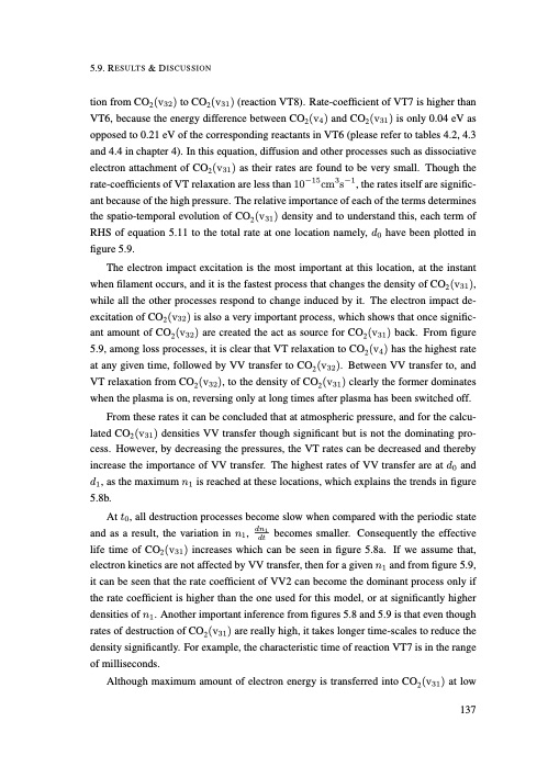 understanding-co2-containing-non-equilibrium-plasmas-146