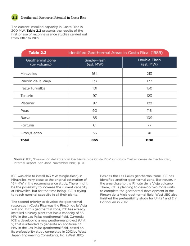 unlocking-geothermal-power-eastern-caribbean-powerhouse-016