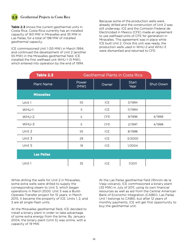 unlocking-geothermal-power-eastern-caribbean-powerhouse-017