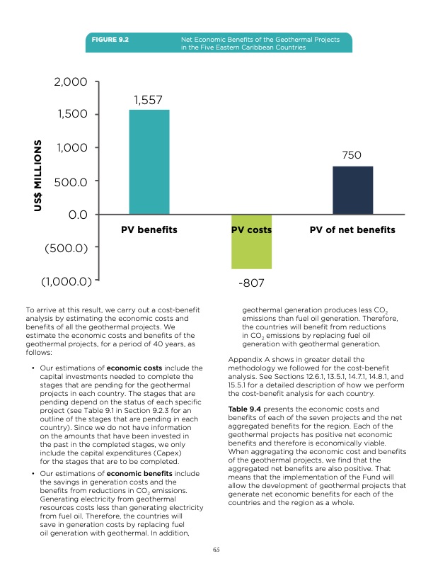 unlocking-geothermal-power-eastern-caribbean-powerhouse-066
