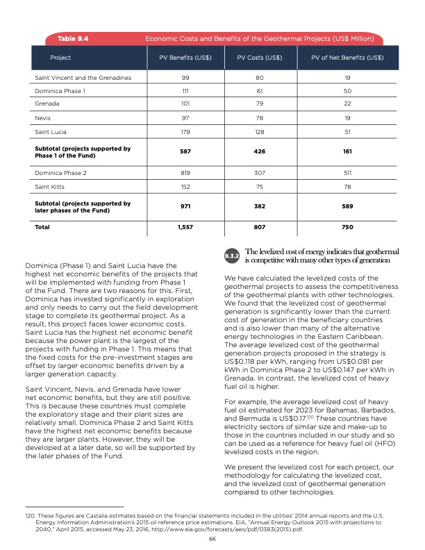 unlocking-geothermal-power-eastern-caribbean-powerhouse-067