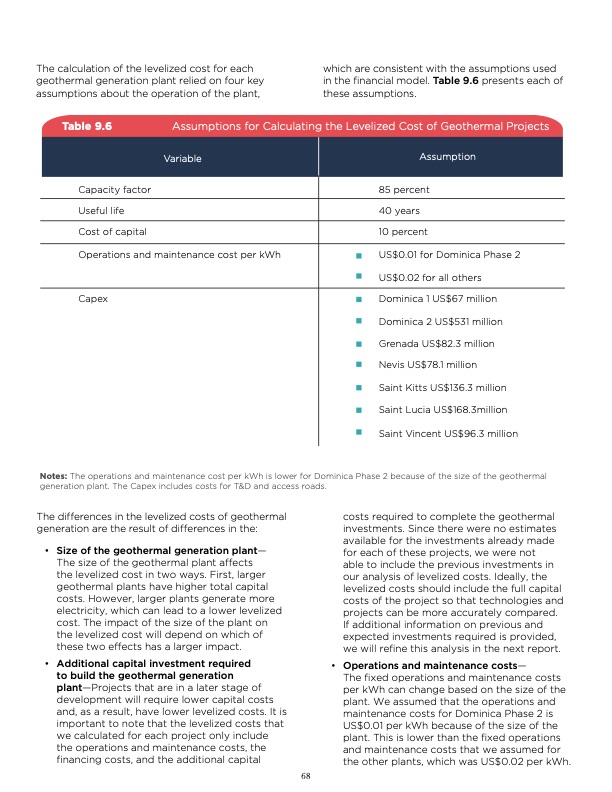 unlocking-geothermal-power-eastern-caribbean-powerhouse-069