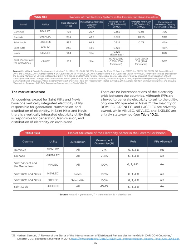 unlocking-geothermal-power-eastern-caribbean-powerhouse-077