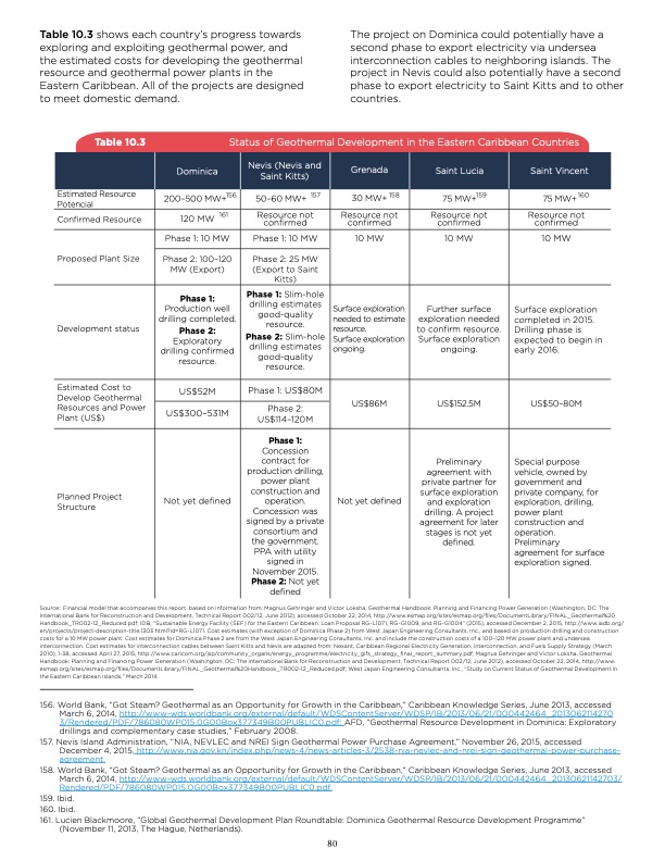 unlocking-geothermal-power-eastern-caribbean-powerhouse-081