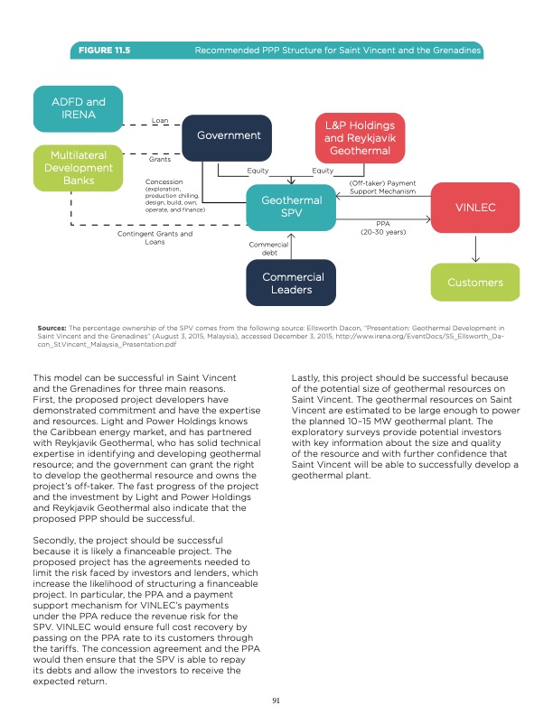 unlocking-geothermal-power-eastern-caribbean-powerhouse-092
