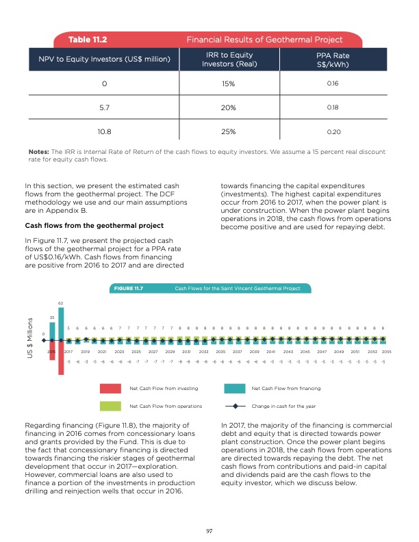 unlocking-geothermal-power-eastern-caribbean-powerhouse-098