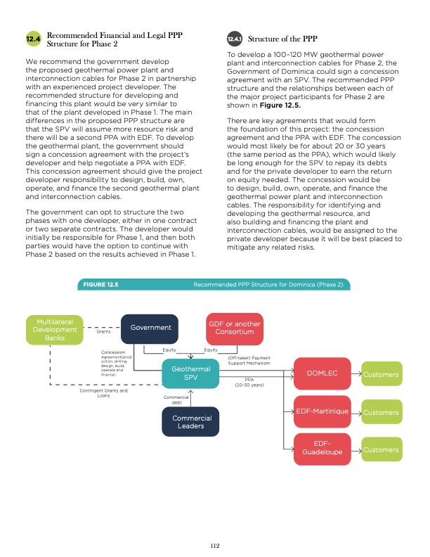 unlocking-geothermal-power-eastern-caribbean-powerhouse-113