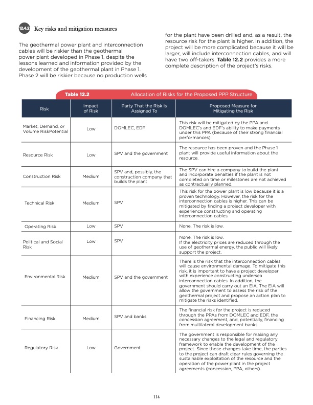 unlocking-geothermal-power-eastern-caribbean-powerhouse-115
