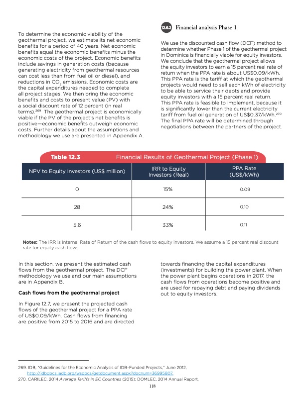 unlocking-geothermal-power-eastern-caribbean-powerhouse-119