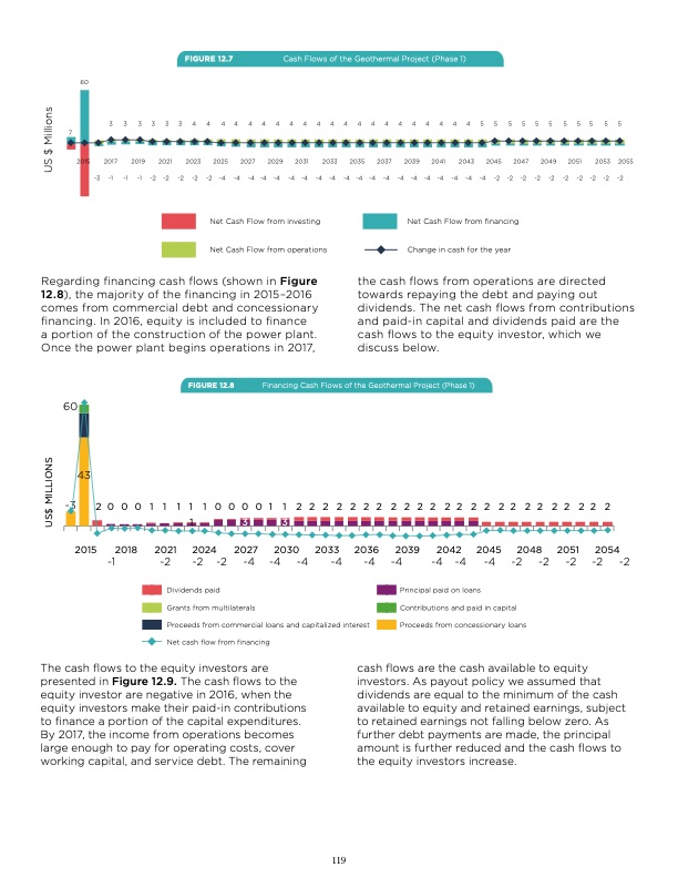 unlocking-geothermal-power-eastern-caribbean-powerhouse-120