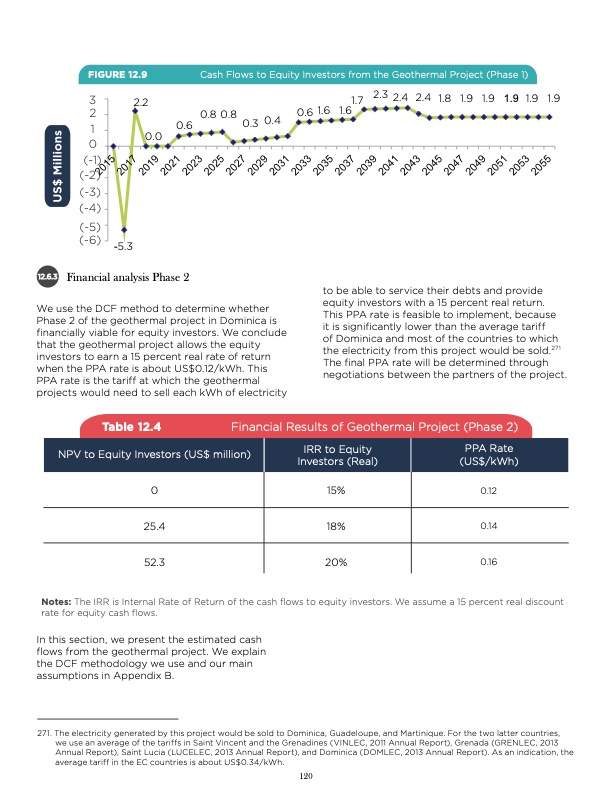 unlocking-geothermal-power-eastern-caribbean-powerhouse-121