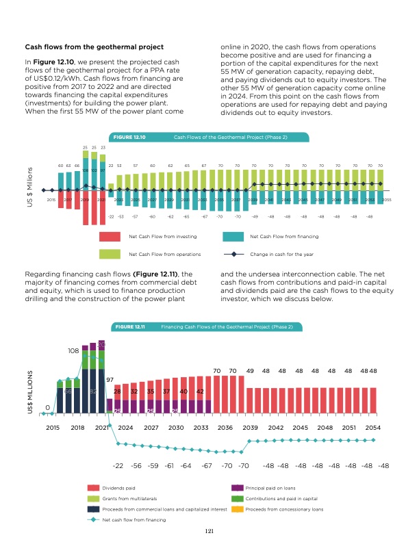 unlocking-geothermal-power-eastern-caribbean-powerhouse-122