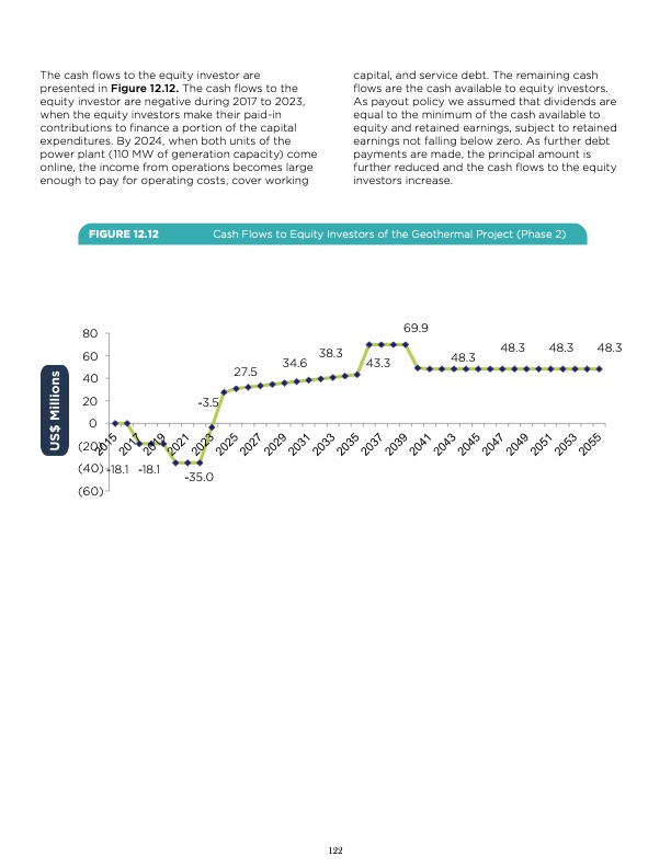 unlocking-geothermal-power-eastern-caribbean-powerhouse-123