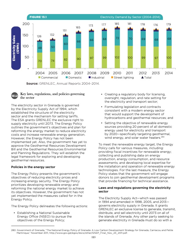 unlocking-geothermal-power-eastern-caribbean-powerhouse-126