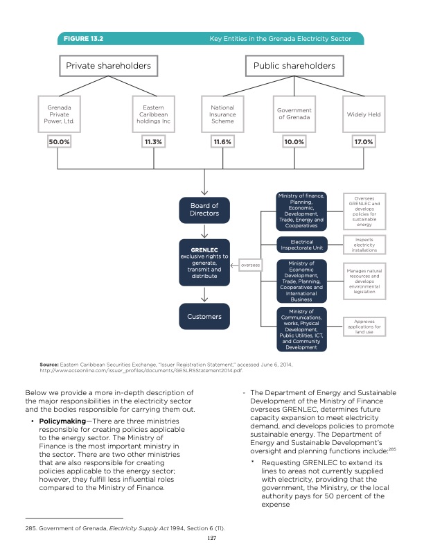 unlocking-geothermal-power-eastern-caribbean-powerhouse-128
