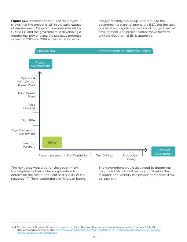 unlocking-geothermal-power-eastern-caribbean-powerhouse-133