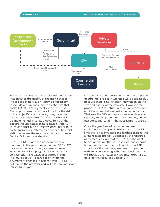 unlocking-geothermal-power-eastern-caribbean-powerhouse-135
