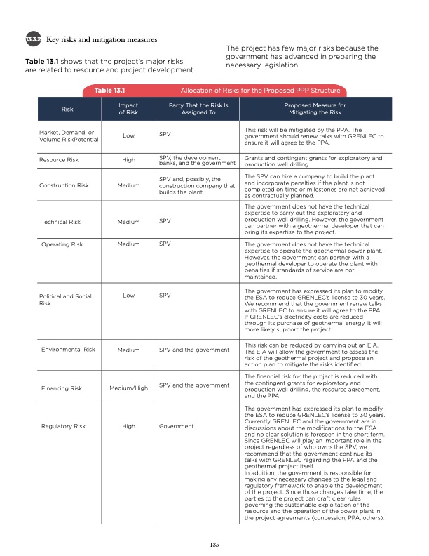 unlocking-geothermal-power-eastern-caribbean-powerhouse-136