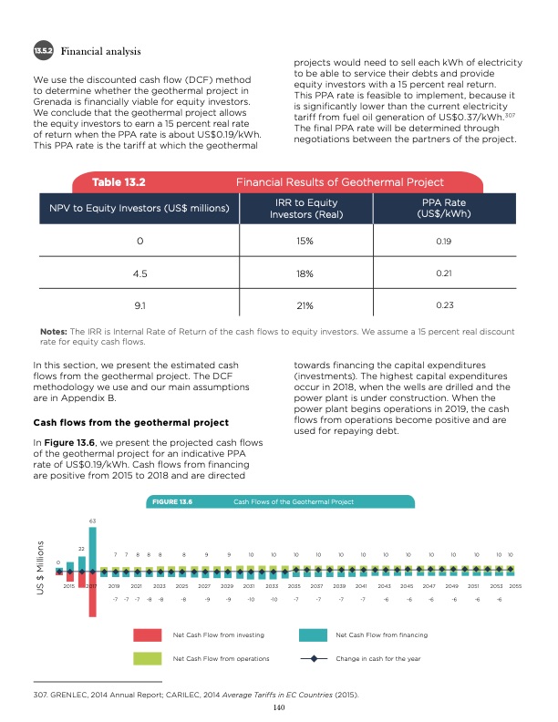 unlocking-geothermal-power-eastern-caribbean-powerhouse-141