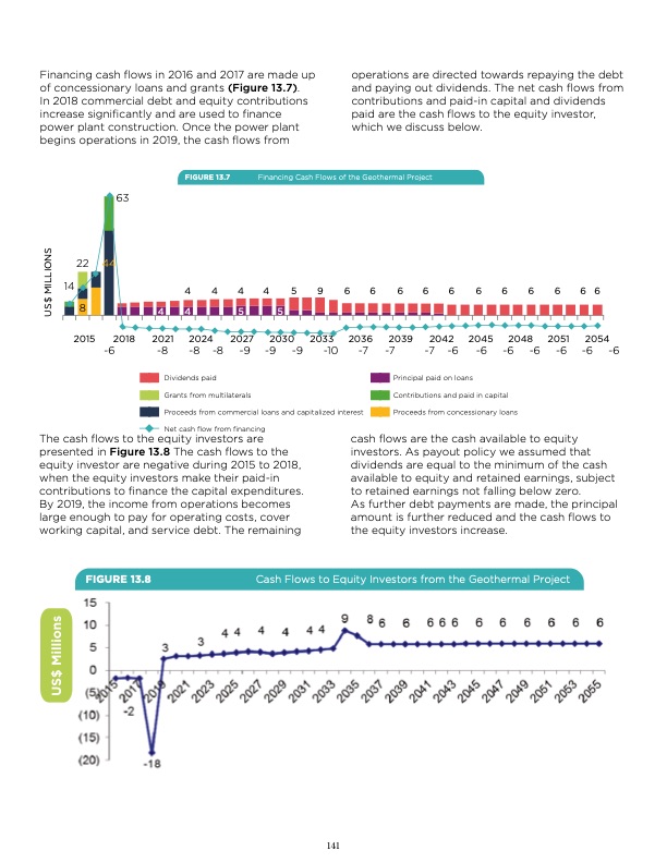 unlocking-geothermal-power-eastern-caribbean-powerhouse-142